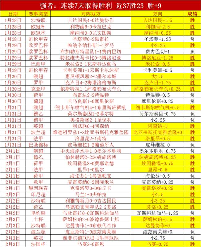 德国,横扫列支敦,士登,双赢彩票,彩票平台,彩票投注,在线购彩,双重保障