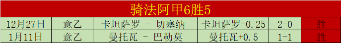 王宇桓称赞,久尔杰维奇,出色的应变,双赢彩票,彩票平台,彩票投注,在线购彩,双重保障