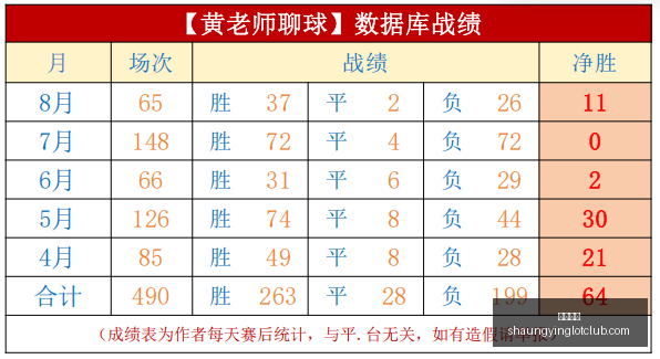 双赢彩票,彩票平台,彩票投注,双赢彩票,彩票平台,彩票投注,在线购彩,双重保障