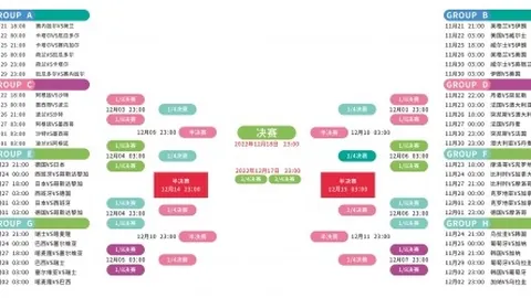 拜仁慕尼黑0-1奥格斯堡第17轮，莱万点球制胜