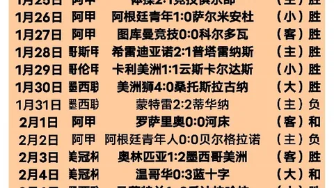 瓜迪奥拉续任曼城主帅，马雷斯卡成接班热门人选