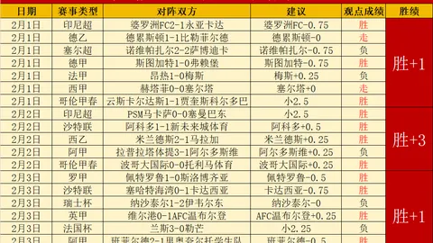 “中国冰壶混双憾负韩国，告别亚冬会决赛争夺”