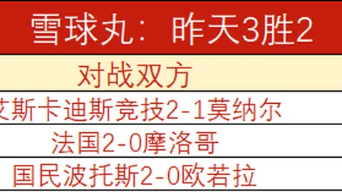 双赢彩票，双重保障， 053114