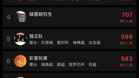 转会新战队，战队实力再升级